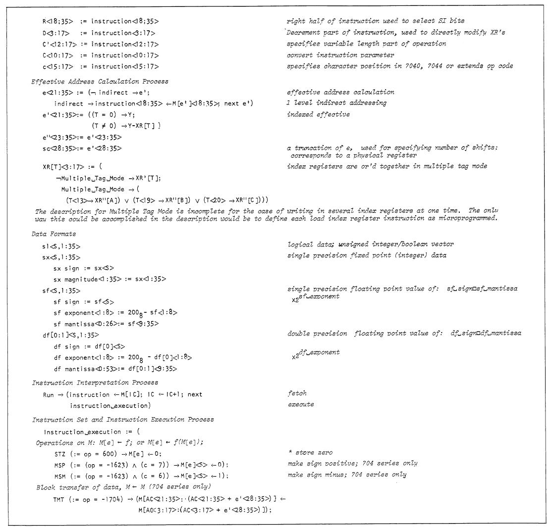 import java 43y4e import Images High Quality... IBM 7094 Cheat Sheet